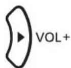 PANASONIC PT-FZ570U - Adjusting the volume - 2