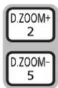 PANASONIC PT-FZ570U - Using the digital zoom function - 1