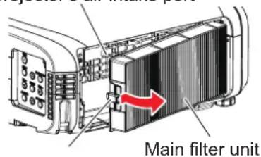 PANASONIC PT-FZ570U - Removing the air filter unit - 2