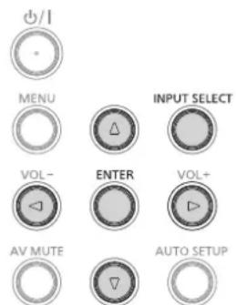 PANASONIC PT-FZ570U - Selecting the input signal - 2
