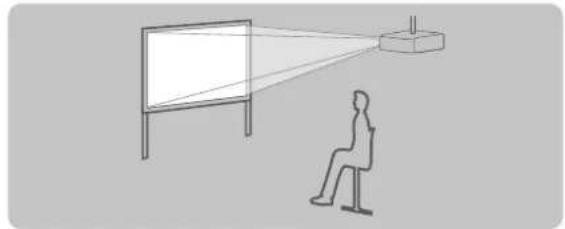 PANASONIC PT-FZ570U - Installation mode - 1