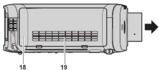 PANASONIC PT-FZ570U - Projector body - 5