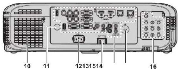 PANASONIC PT-EW550LU - Projector body - 3