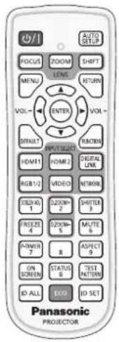 PANASONIC PT-EW550LU - Operating with the remote control - 1