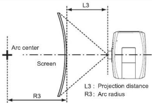 PANASONIC PT-EW550LU - - ENGLISH - 4