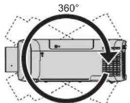 PANASONIC PT-EW550LU - ■Do not use the projector tilted to the right or left. - 1
