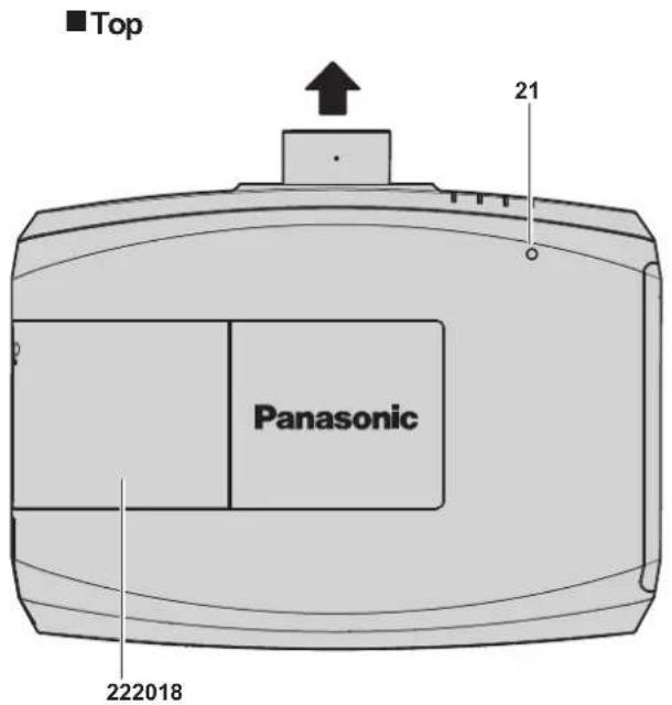 PANASONIC PT-EW550LU - WARNING - 2