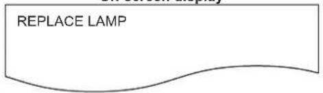 PANASONIC PT-EW550LU - When to replace the lamp unit - 1