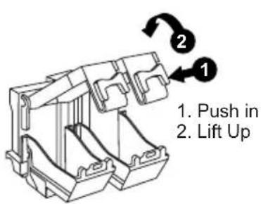 PRIMERA Bravo II - Step 3: Installing Ink Cartridges - 2
