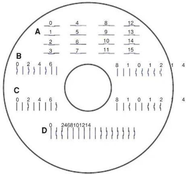 PRIMERA Bravo II - Alignment Calibration - 1