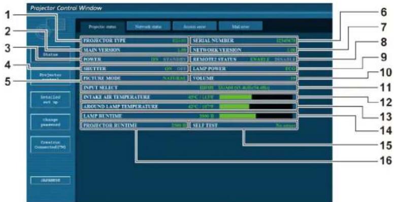 PANASONIC PT-EZ580L - [Projector status] page - 1