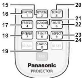 PANASONIC PT-EZ580L - Remote control - 4