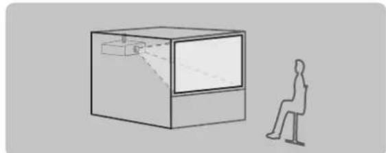 PANASONIC PT-EZ580L - Installation mode - 3
