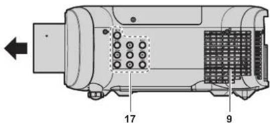 PANASONIC PT-EZ580L - Projector body - 6