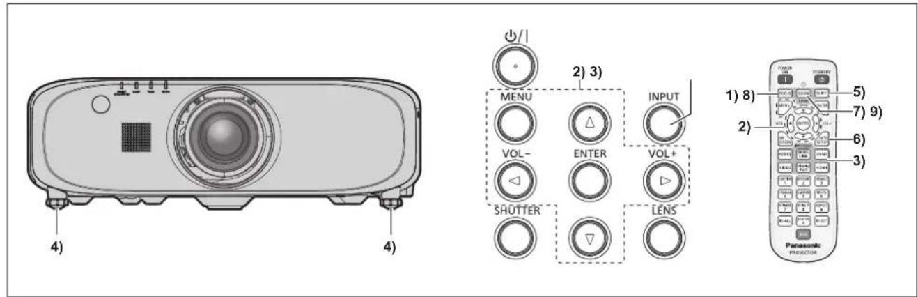 PANASONIC PT-EZ580L - Making adjustments and selections - 1