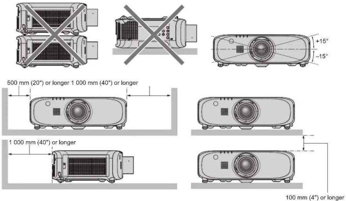 PANASONIC PT-EZ580L - ■Cautions when setting up the projector - 2