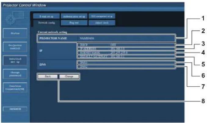 PANASONIC PT-EZ580L - [Network config] page - 1