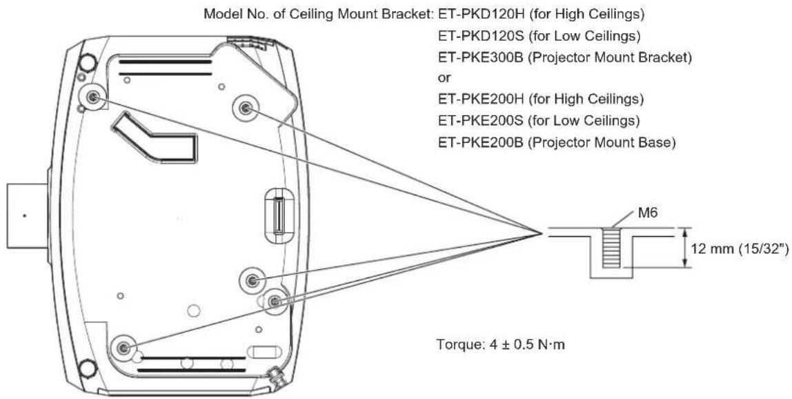 PANASONIC PT-EZ580L - Precautions for Ceiling Mount Bracket - 1