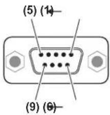 PANASONIC PT-EZ580L - Pin assignments and signal names - 1