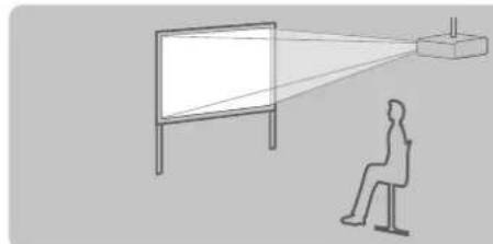 PANASONIC PT-EZ580L - Installation mode - 1