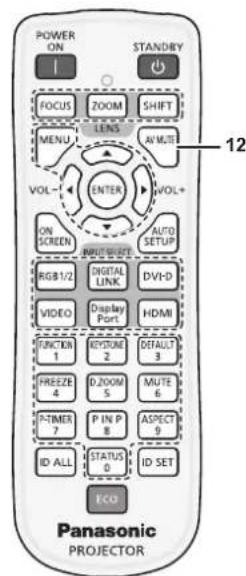 PANASONIC PT-EZ580L - Remote control - 2