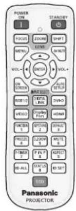 PANASONIC PT-EZ580L - Operating with the remote control - 2