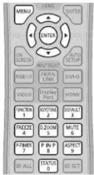 PANASONIC PT-EZ580L - [SECURITY] menu - 1