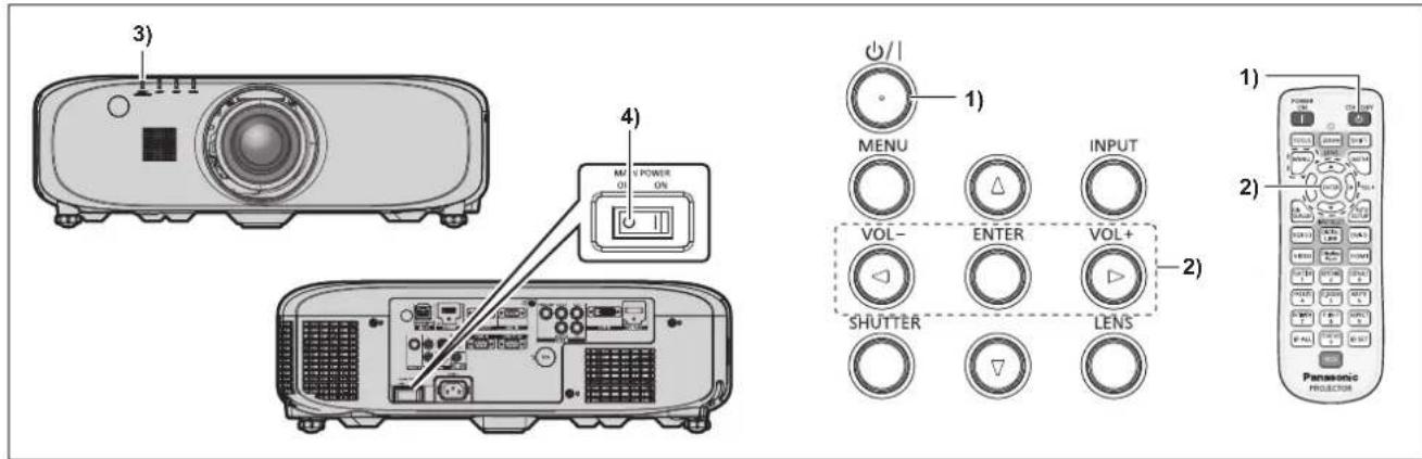 PANASONIC PT-EZ580L - Switching off the projector - 1