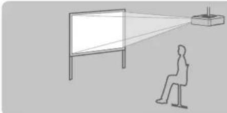 PANASONIC PT-VW345NZ - Installation mode - 1