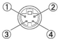 PANASONIC PT-VW345NZ - terminal pin assignments and signal names - 1