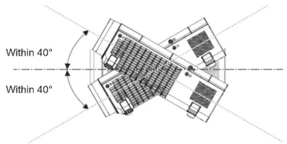PANASONIC PT-VW345NZ - Do not tilt the projector or place it on its side. - 1