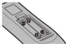 PANASONIC PT-EX620U - Inserting and removing the batteries - 2
