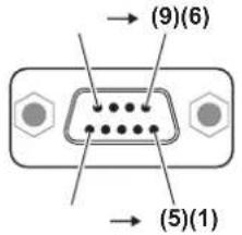 PANASONIC PT-EX620U - Pin assignments and signal names - 1
