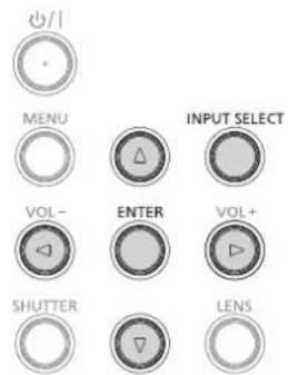 PANASONIC PT-EX620U - Selecting the input signal - 2