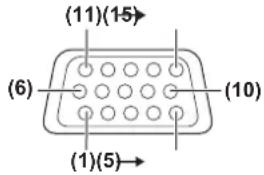 PANASONIC PT-EX620U - Before connecting - 1