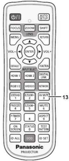 PANASONIC PT-EX620U - Remote control - 2