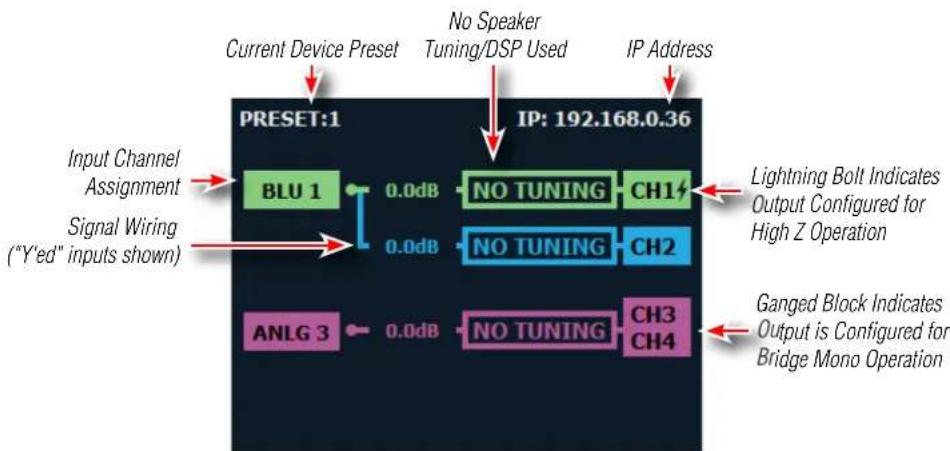 CROWN CDi DriveCore 4|1200 - Figure 10. - 2
