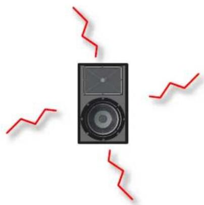 CROWN CDi DriveCore 4|1200 - POSSIBLE REASON: - 1