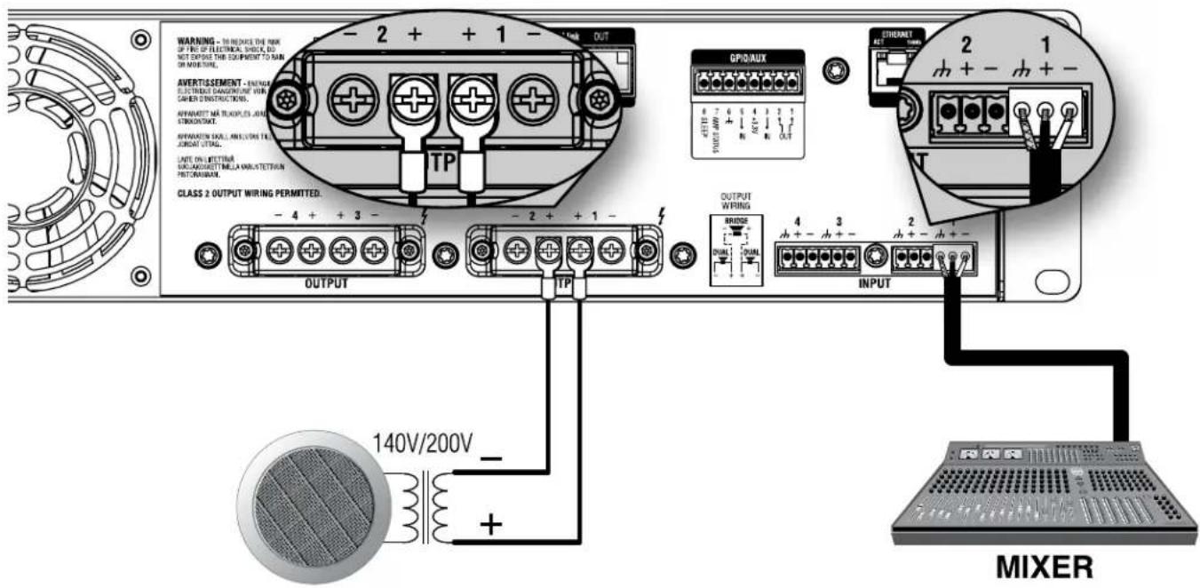 CROWN CDi DriveCore 4|1200 - Bridge Mono Mode, High Z (140Vrms/200Vrms) - 2