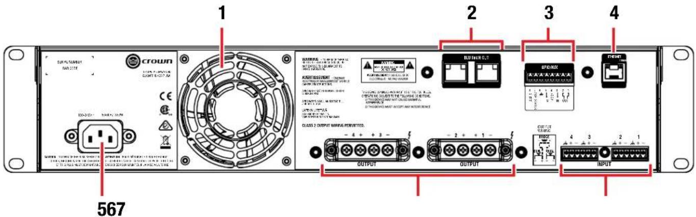CROWN CDi DriveCore 4|1200 - Rear Panel Overview - 1