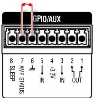 CROWN CDi DriveCore 4|1200 - Amp Status - 1