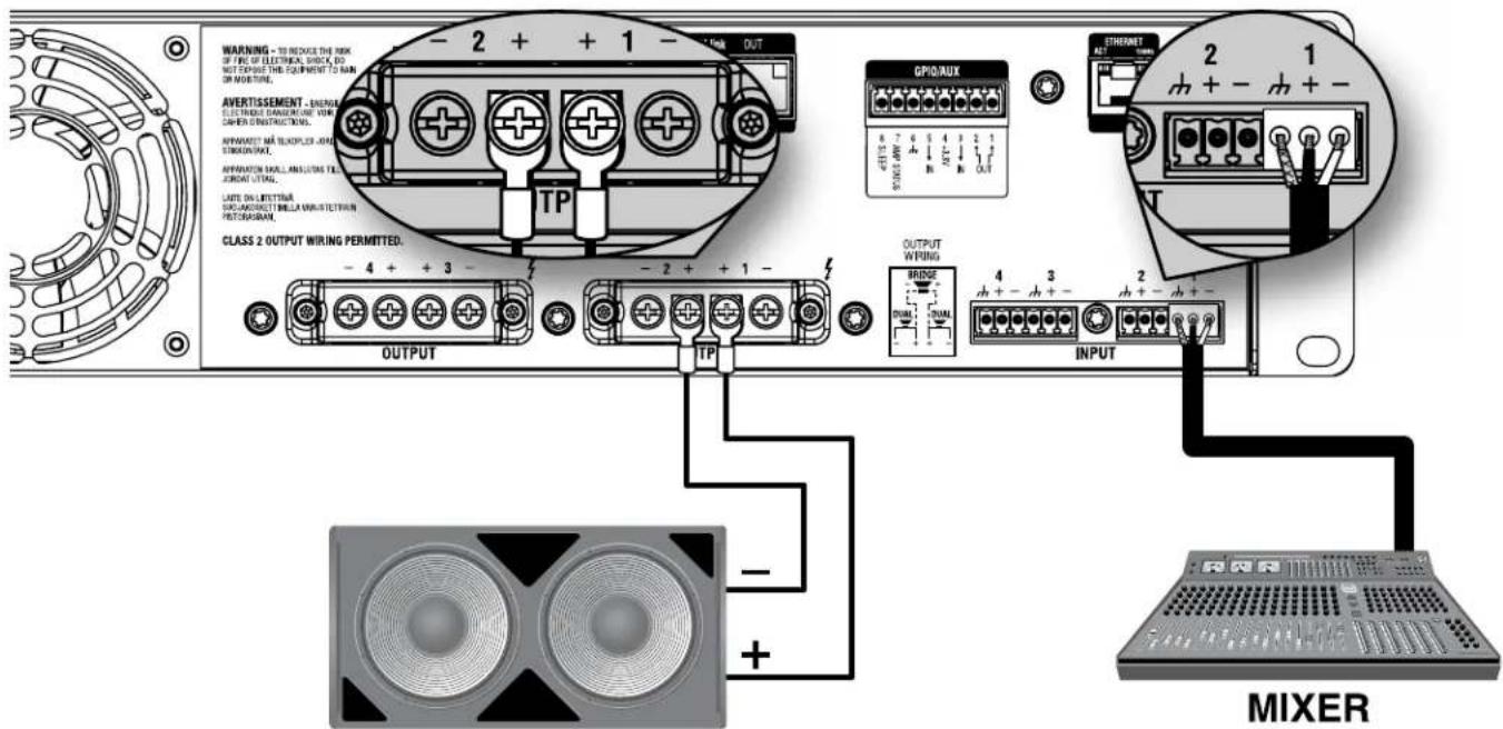 CROWN CDi DriveCore 4|1200 - Bridge Mono Mode, Low Z (4Ω, 8Ω, or 16Ω) - 2