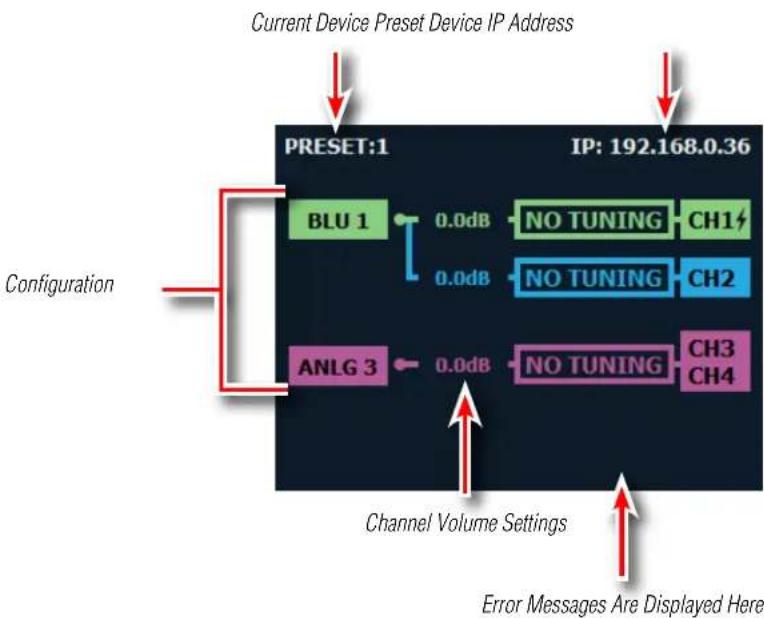 CROWN CDi DriveCore 4|1200 - The Home Screen - 2