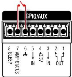 CROWN CDi DriveCore 4|1200 - Amp Status - 2