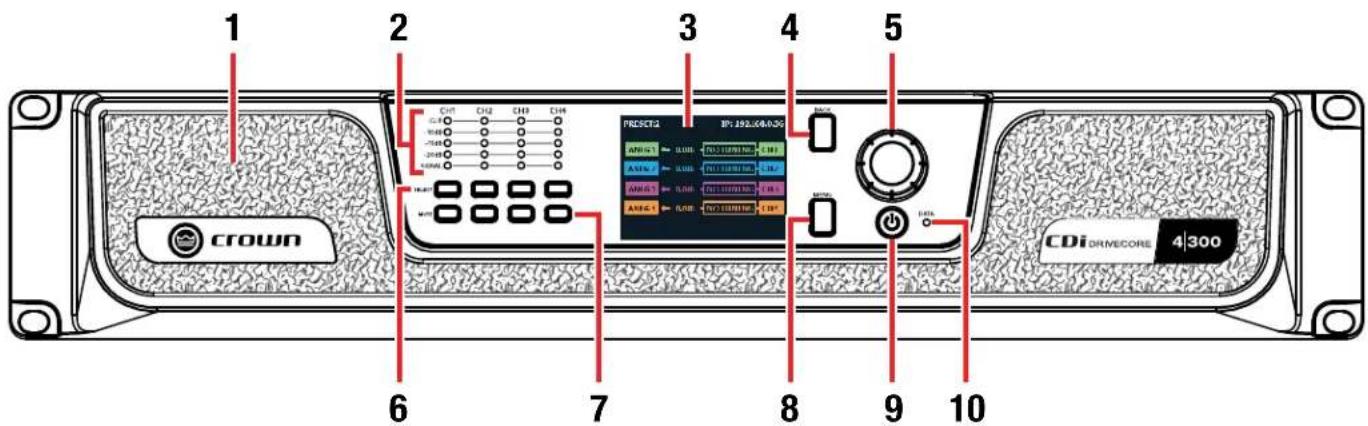 CROWN CDi DriveCore 4|1200 - Front Panel Overview - 1