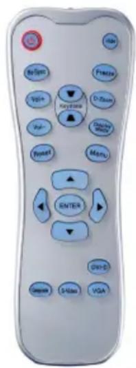 VGA ReSeq Fprime VGA+ Keyzone D-Zoom Pan- Display Reset Menu ENTER GND-D Ginger S-Stop VGA