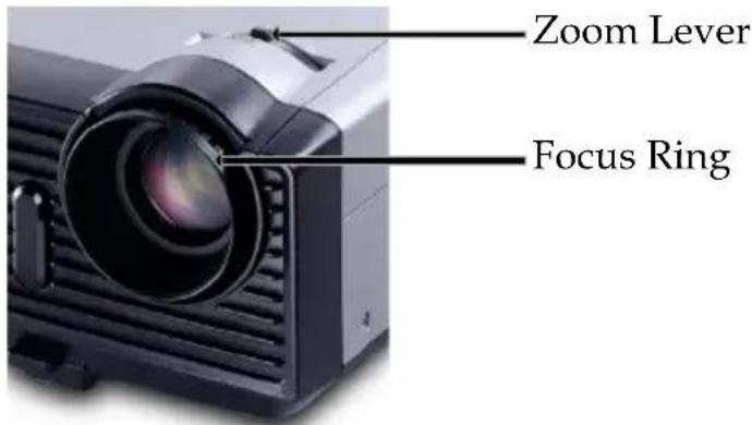 Zoom Lever Focus Ring