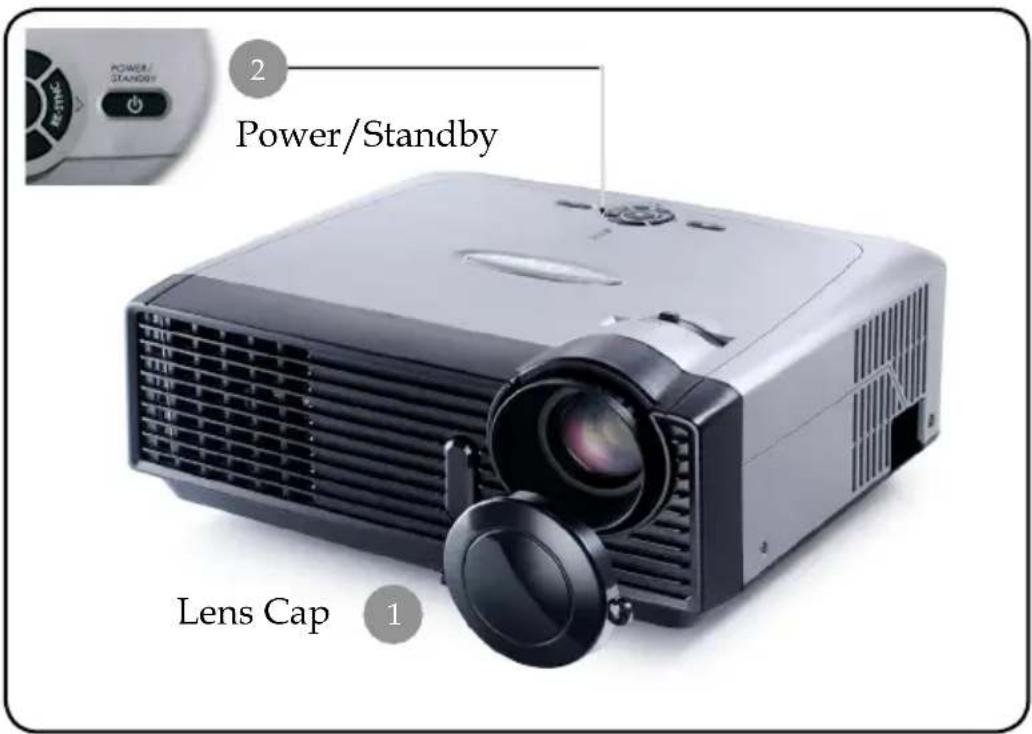 Power/Standby Lens Cap