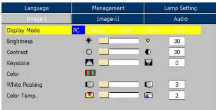 Language Image-I Management Image-II Lamp Setting Audio Display Mode PC Brightness Contrast Keystone Color White Peaking Color Temp. 30 30 0 3 2