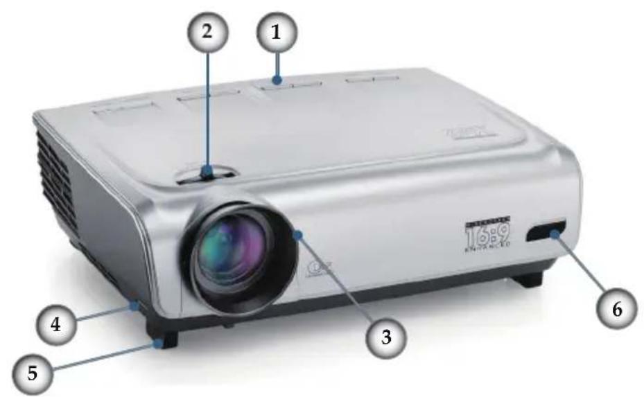 OPTOMA EP1690 - Product Overview - 1